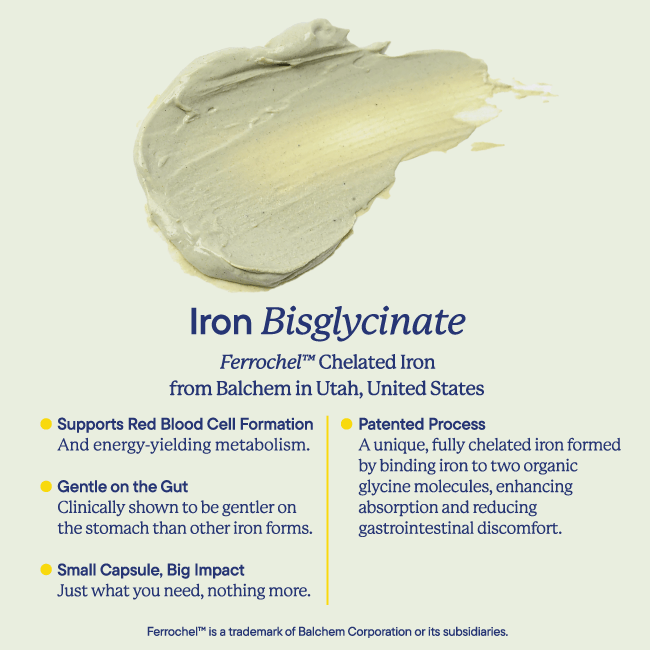 Iron Bisglycinate - Needful