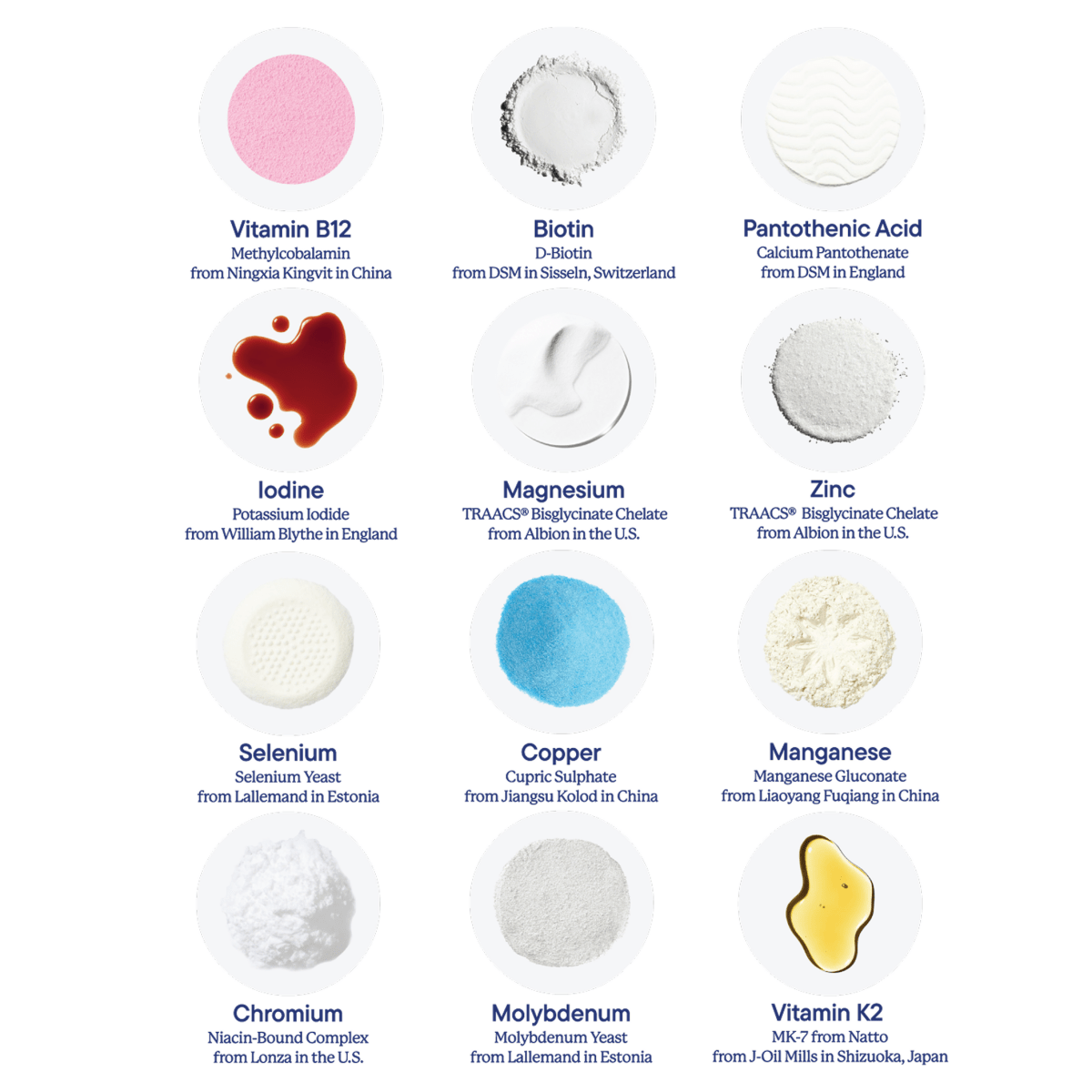 Multivitamin 18+ - Needful