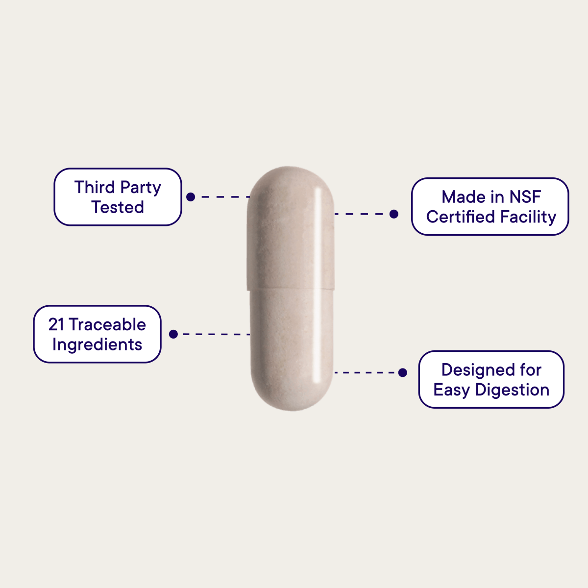 Multivitamin 18+ - Needful